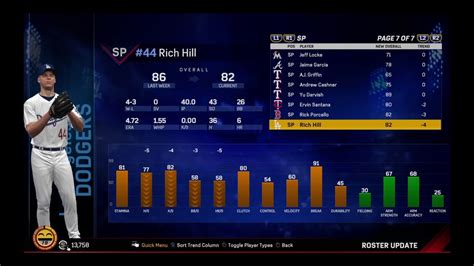 next roster update mlb the show 23